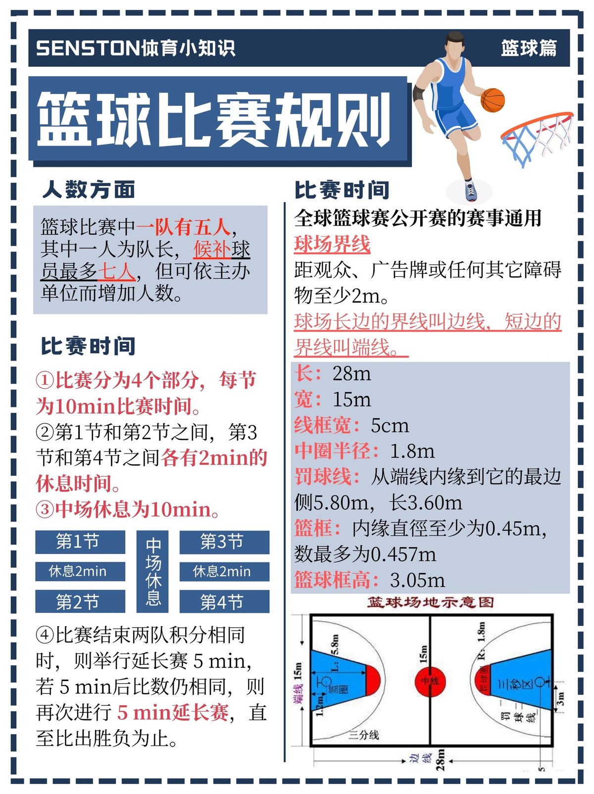 业余爱好者如何通过定期训练增强篮球技术