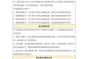 少儿篮球体能训练班教案