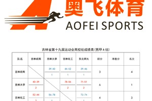  如何通过训练获得奖励：业余篮球爱好者的全面指南